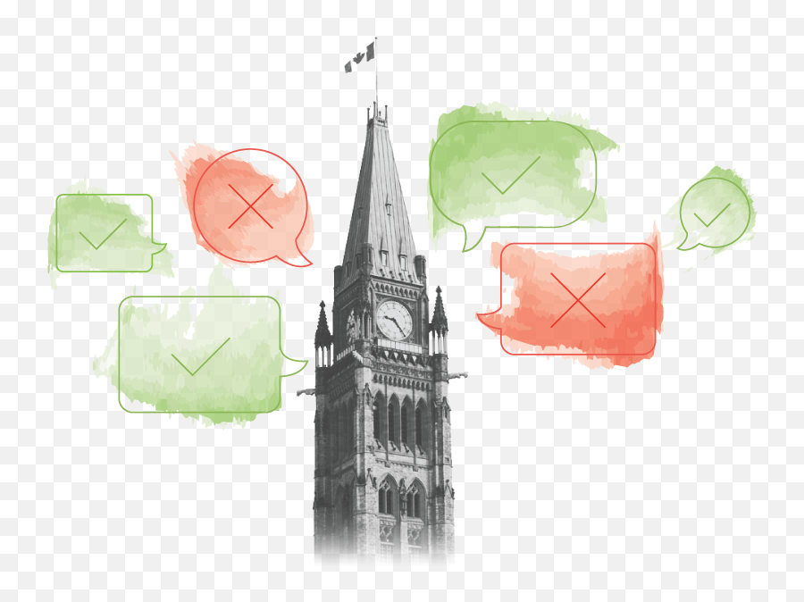 Question Period Fact Check - Steeple Emoji,Different Tears For Different Emotions Snopes