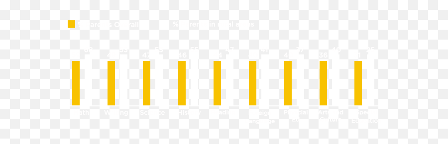 Latino Parent Voices What Our Families Need Now Emoji,Create A Emotion Chart Round Latino Parent Voices What Our Families Need Now Emoji,Create A Emotion Chart Round