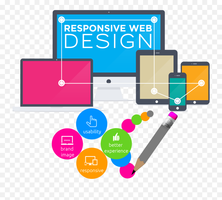 Website Development Company In India Top Web Design Services Emoji,Worm Emotion Cr 2p Or Enkei Rpf1