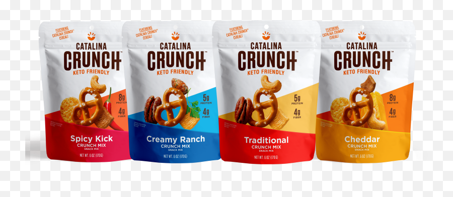 The Best New Store - Bought Snacks You Havenu0027t Tried Yet Emoji,Trail Mix Emotion