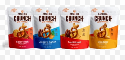 The Best New Store - Bought Snacks You Havenu0027t Tried Yet Emoji,Trail Mix Emotion