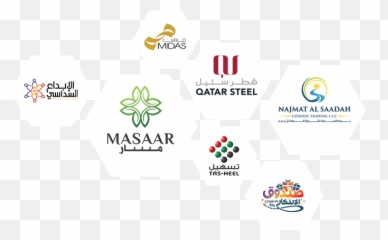 Logo Design Dubai Logo Designing Company In Uae - Dubai Company Logo Emoji,Emoji Brand Cheats