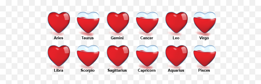 Love Horoscope Horoscope Zodiac - Zodiac Signs Leo And Libra Emoji,Capricorn Emotions