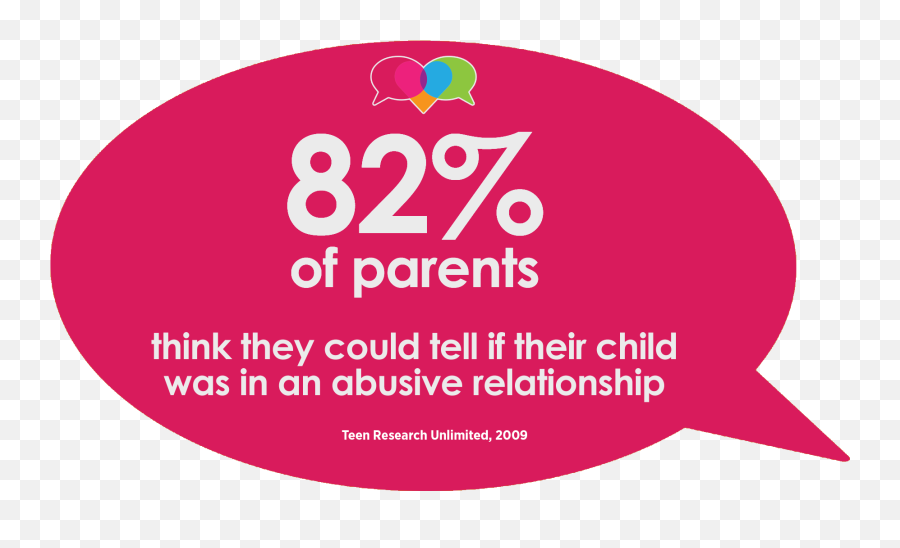 Parents - Language Emoji,People Who Don't Understand Their Own Emotions Try To Control Others Parents - Language Emoji,People Who Don't Understand Their Own Emotions Try To Control Others