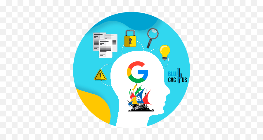 Page 25 U2013 Blucactus Digital Marketing Emoji,Emoji Combination 11 Characters, Suspense Face