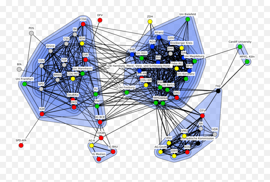 Philip Leifeld - Publications Dna Dynamic Network Analysis Emoji,Heaney J 2014 Power And Emotion, Routledge