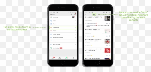 Wechat Official Account Off The Ground - Sharing Emoji,Wechat Emojis