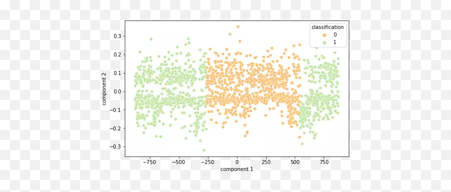 Arquivos Machine Learning U2013 Insight Data Science Lab Emoji,Explicação Emoticons Whatsapp