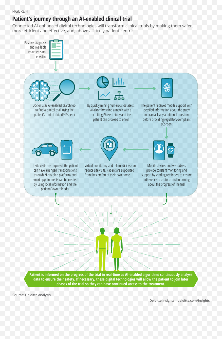 Back Button Emoji,Doctors Interpretation Of Emojis