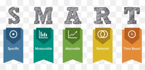 The Ultimate Guide To Linkedin Marketing Emoji,Cool Emojis On Linkedin