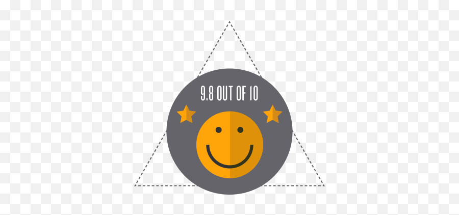 Home Page Trevia - Happy Emoji,Eye Health Emoticon Transparent