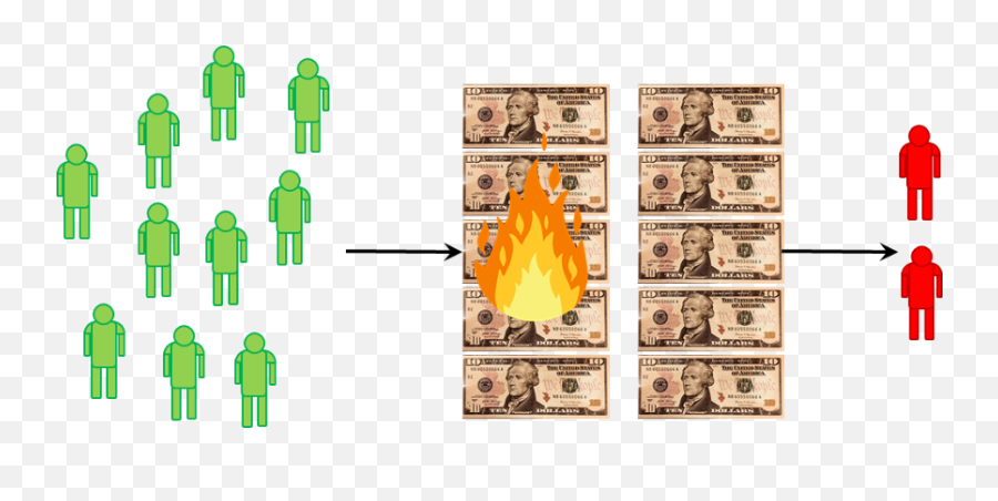 Uncategorized Common Cents - Language Emoji,Spectrum Of Emotions Dc Comics