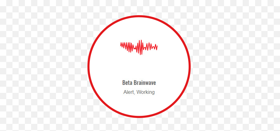 Qeeg Neurofeedback Brain Mapping Bay Area Cupertino Ca - Dot Emoji,Brain Waves Emotions