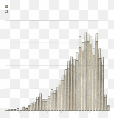 A Terrible Passage From Africa Remembering The - Statistical Graphics Emoji,Albertine Au Fil Des Emotions