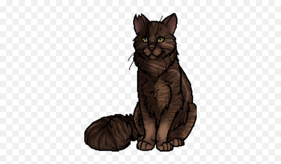 Dodge Warriors Wiki Fandom Emoji,Ear Movements In Cats Emotion Warrior Cats