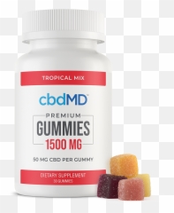 Cbd Gummies Capsules - Cbd Gummies Emoji,Gummy Worm Emoji