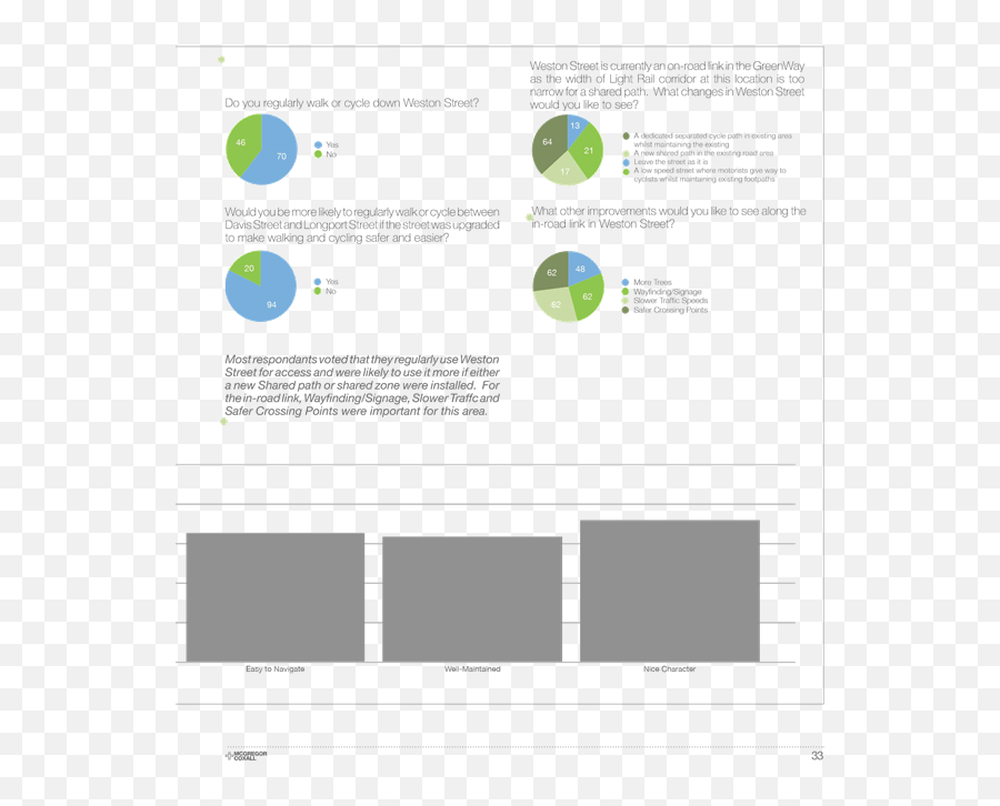 Agenda Of Council Meeting - 22 May 2018 Emoji,Parrott's Emotion Classification Graphic