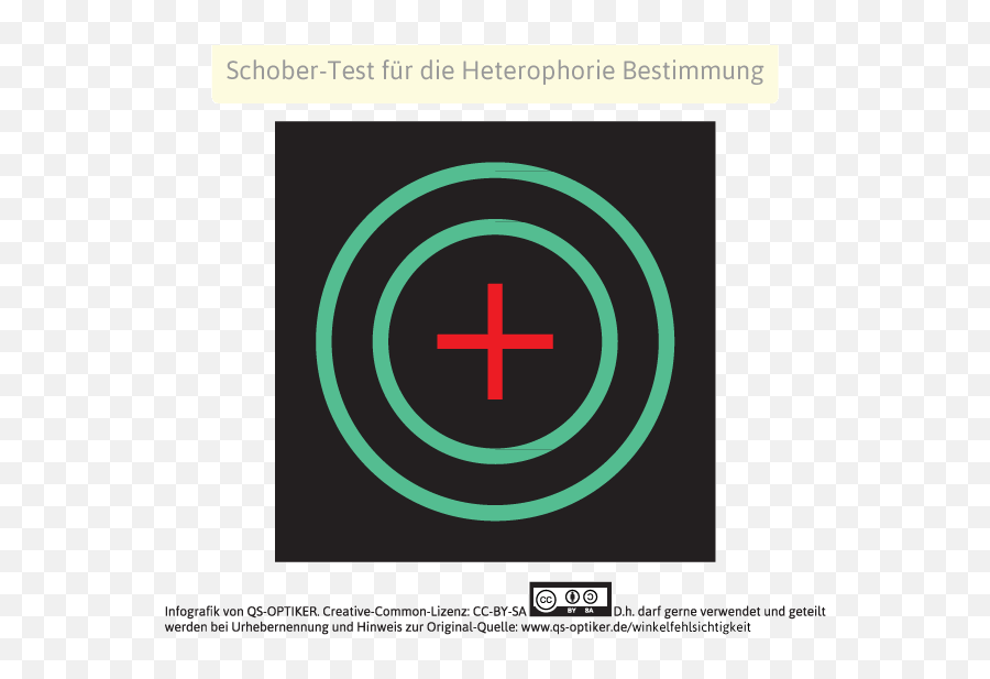 Winkelfehlsichtigkeit Qs - Optiker Vertical Emoji,Schober & Carstensen 2010 Emotions Couples Communication