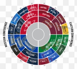 Sportslogos - Vertical Emoji,Nhl Twitter Emojis 2018