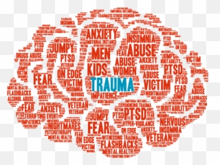 Heal Trauma With Tre And Yoga Classes Emoji,Wirdbrain Emotions