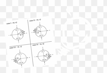 Hookes Law Explained - Light Bulb Emoji,Biaxial Theory Of Emotions