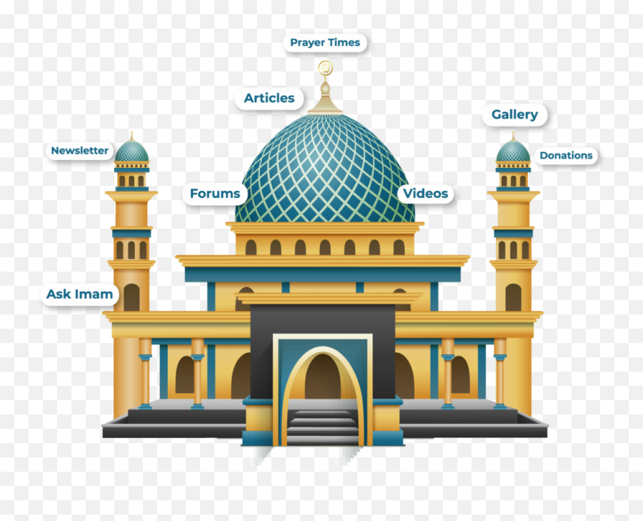Masjid It Services Inc U2013 Easy Islamic Website Management - Dome Emoji,Fb Emoticons Masjid