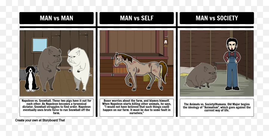 Literary Conflict In Animal Farm Analysis Activity Emoji,Animals Vs. Human Emotion Quotes