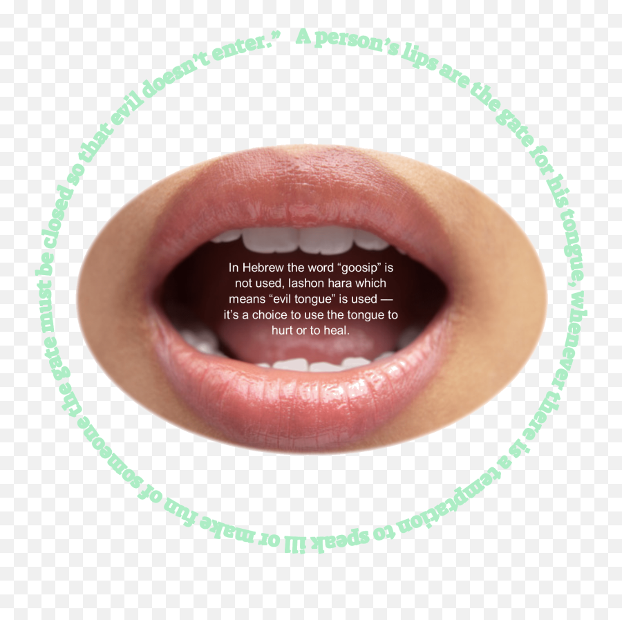 Lashon Harah U2013 Story Tour Emoji,Memorized Emotion Speech About Being Enraged