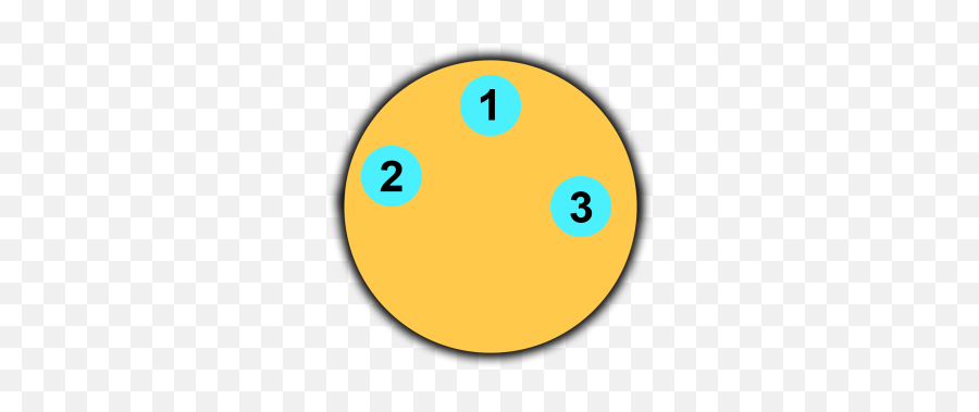 Sephirot Extreme Guide U2013 Final Fantasy Xiv Hungrychad Emoji,Throw Emoticon Ffxiv