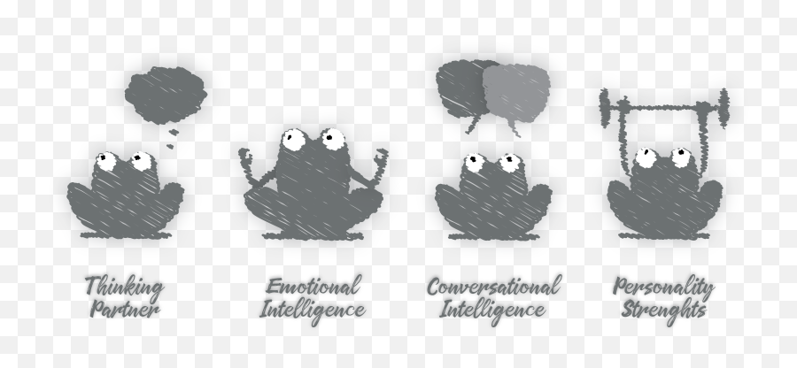 Leapfrog Coaching - Karin Ovari Emoji,Emotion 1.5