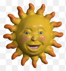 Nvdes - Investment Fund Foundation Emoji,Cantelope Emoticon