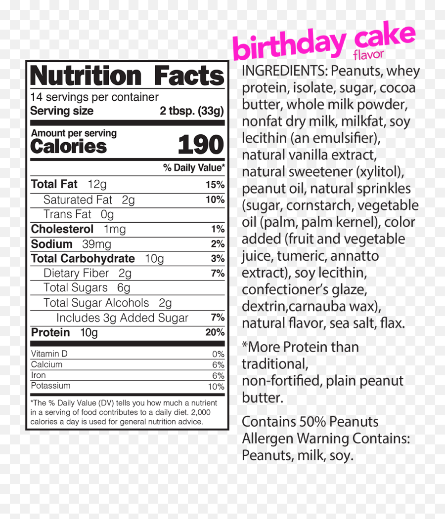 High Protein Birthday Cake Peanut Butter Spread - Language Emoji,Emoji Birthday Cakes At Walmart