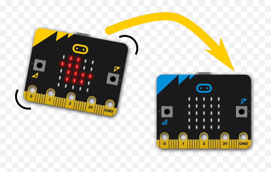 Bit - Microbit V2 Emoji,A Classic Gaming Emotion