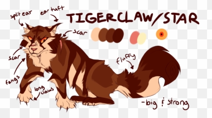 Codweb On Twitter Some Personal Scourge And Emoji,Ear Movements In Cats Emotion Warrior Cats