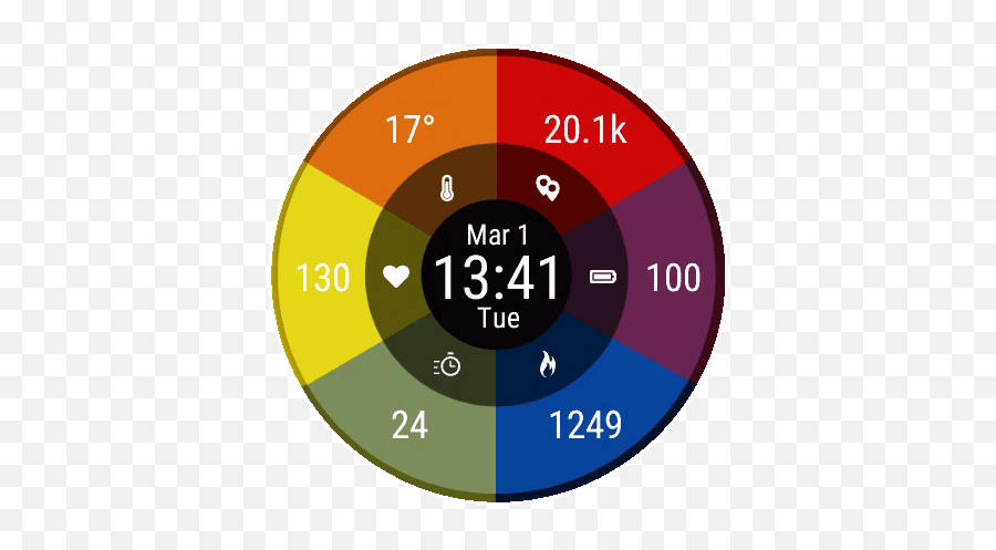 Color Wheel Garmin Connect Iq Emoji,130 New Emojis Color Wheel Garmin Connect Iq Emoji,130 New Emojis