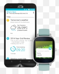 Asus Zenwatch 2 - Watch Strap Emoji,Emojis On Asus Phone