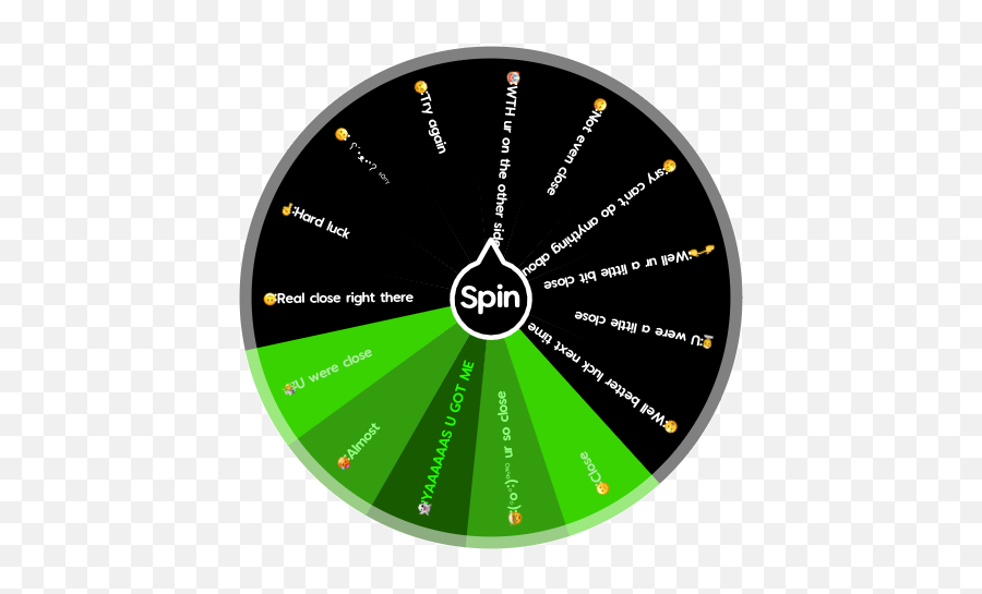 Try To Catch The Emoji I Bet U Canu0027t Spin The Wheel App - Dot,Hard To Geuss Emojis