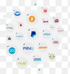 Joomla Classified Ads Software - Dot Emoji,Text Emoticons J3