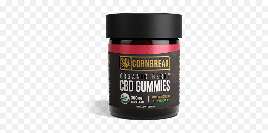 Does Cbd Oil Get You High Ask A Pharmacist - Cornbread Hemp Emoji,Im Allergic To The Whole Spectrum Of Human Emotion