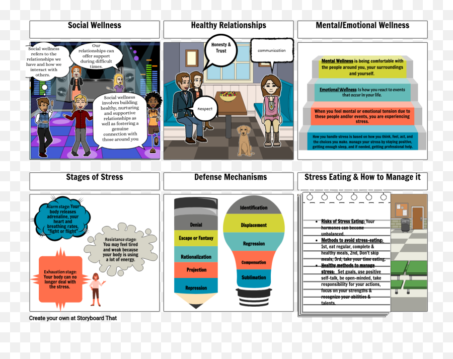 Httpswwwstoryboardthatcomstoryboardssheailitch - Sharing Emoji,Figuras Emotions