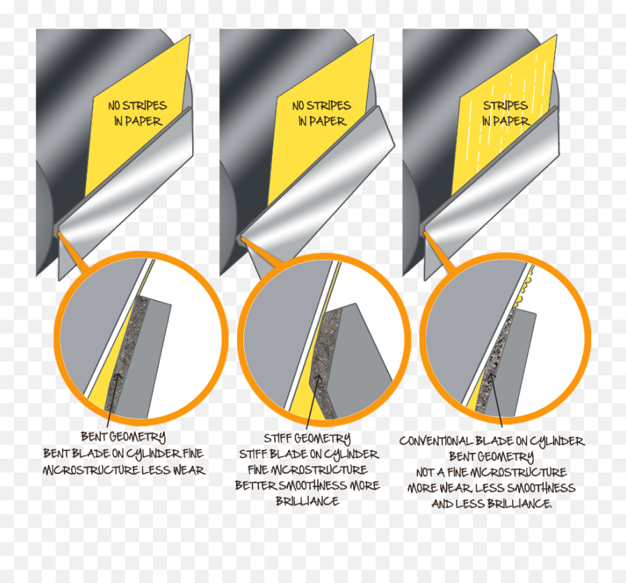 Daetwyler Ibotec - Products Used In Printing And Paper Industry Horizontal Emoji,Blade & Soul Emojis