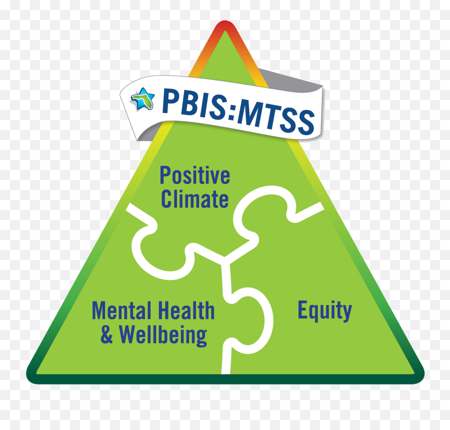 Florida Pbis Project - Language Emoji,Mulaney On.being.irish Emotions