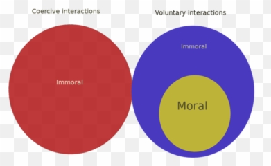 Leftist And A Liberal - Picasso National Museum Emoji,Prager U Liberals Emotion