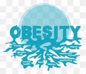 Public World Obesity Day Emoji,Emotion Words Infographic