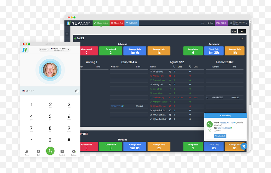 How Communication Channels Boost Your Sales Process - Nuacom Vertical Emoji,Emoji Pop Level 7