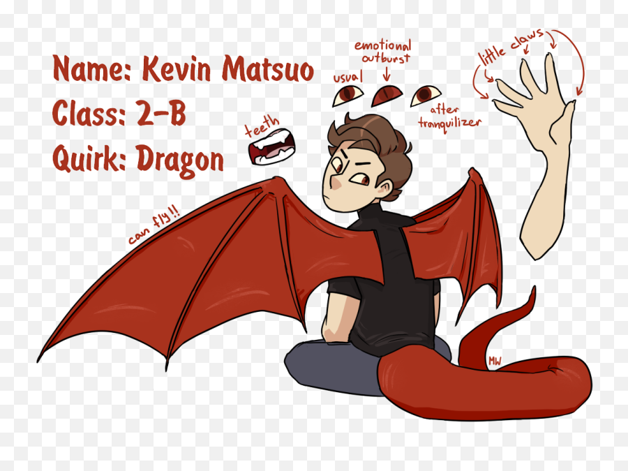 Bnha Fc Kevin Matsuo By Mewi - Orlara Fur Affinity Dot Net Fictional Character Emoji,Cartoon Dragon Different Emotions