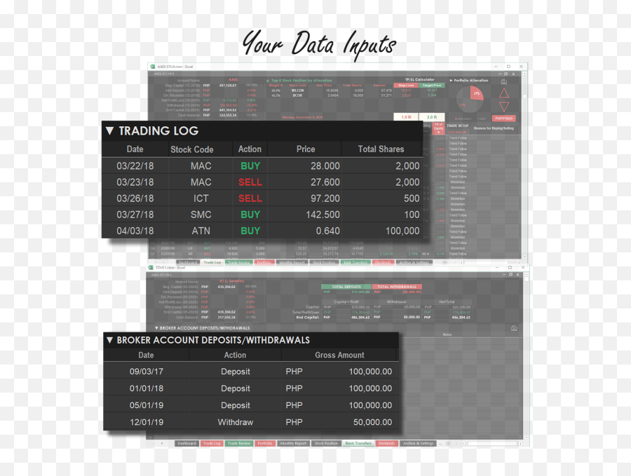 Why You Should Keep A Trading Journal - Dot Emoji,Emotion Journal Ui