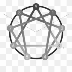 Enthusiast The Enneagram Academy - Enneagram Vector Emoji,Enneagram Type 3 Emotions
