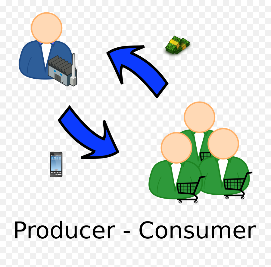 Family And Consumer Science Clipart - Clip Art Library Consumer And Producer Emoji,Mooning Emoticon Whatsapp