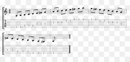 25 Minute Guitar Practice Routine W Diagrams Tab 2 Emoji,I Second That Emotion Guitar Lesson